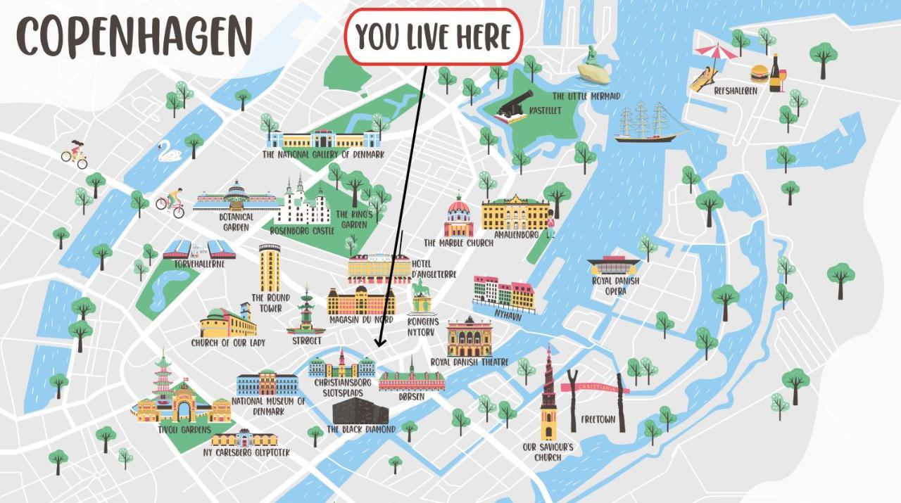 Stylish Flat At Location In Cph By The Canals * Kopenhagen